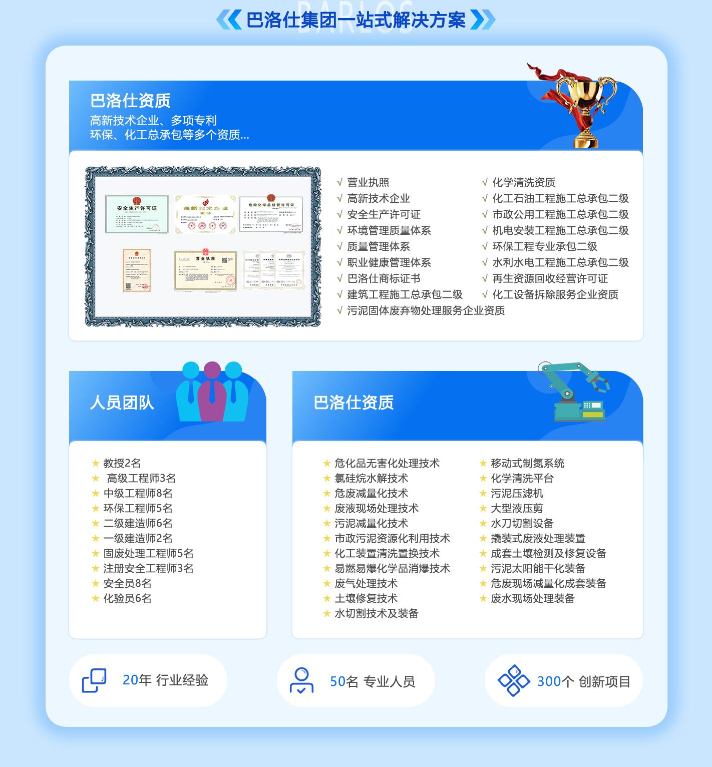 巴洛仕集团一站式服务 巴洛仕集团一站式服务